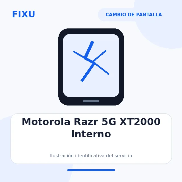 Motorola Razr 5G – Cambio de pantalla